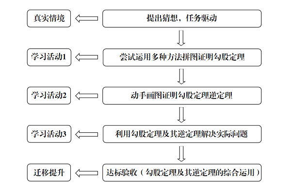 图5.png